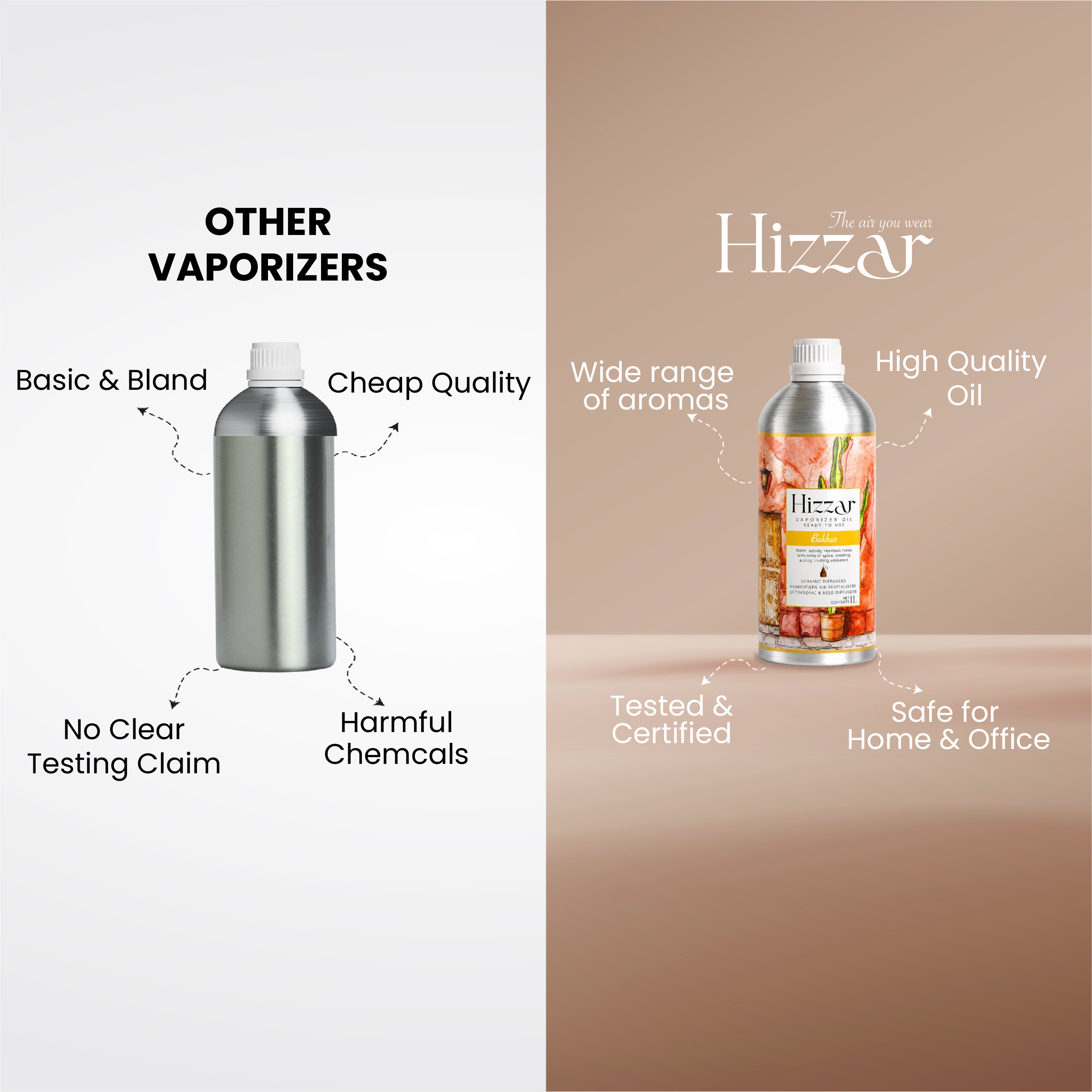 Vaporizer Oil – Bakhur