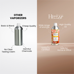 Vaporizer Oil – Bakhur
