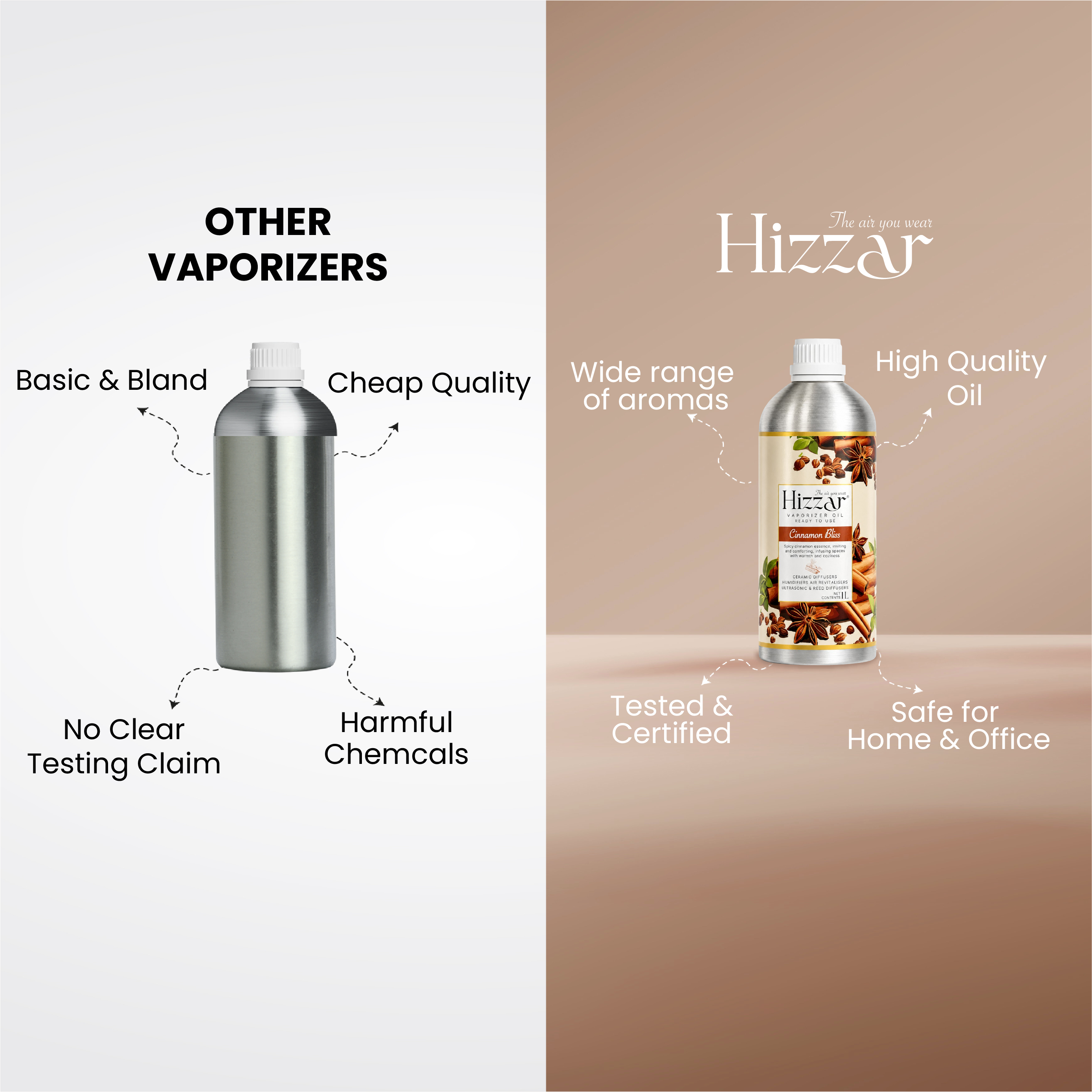 Vaporizer Oil – Cinnamon Bliss