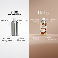 Vaporizer Oil – Cinnamon Bliss