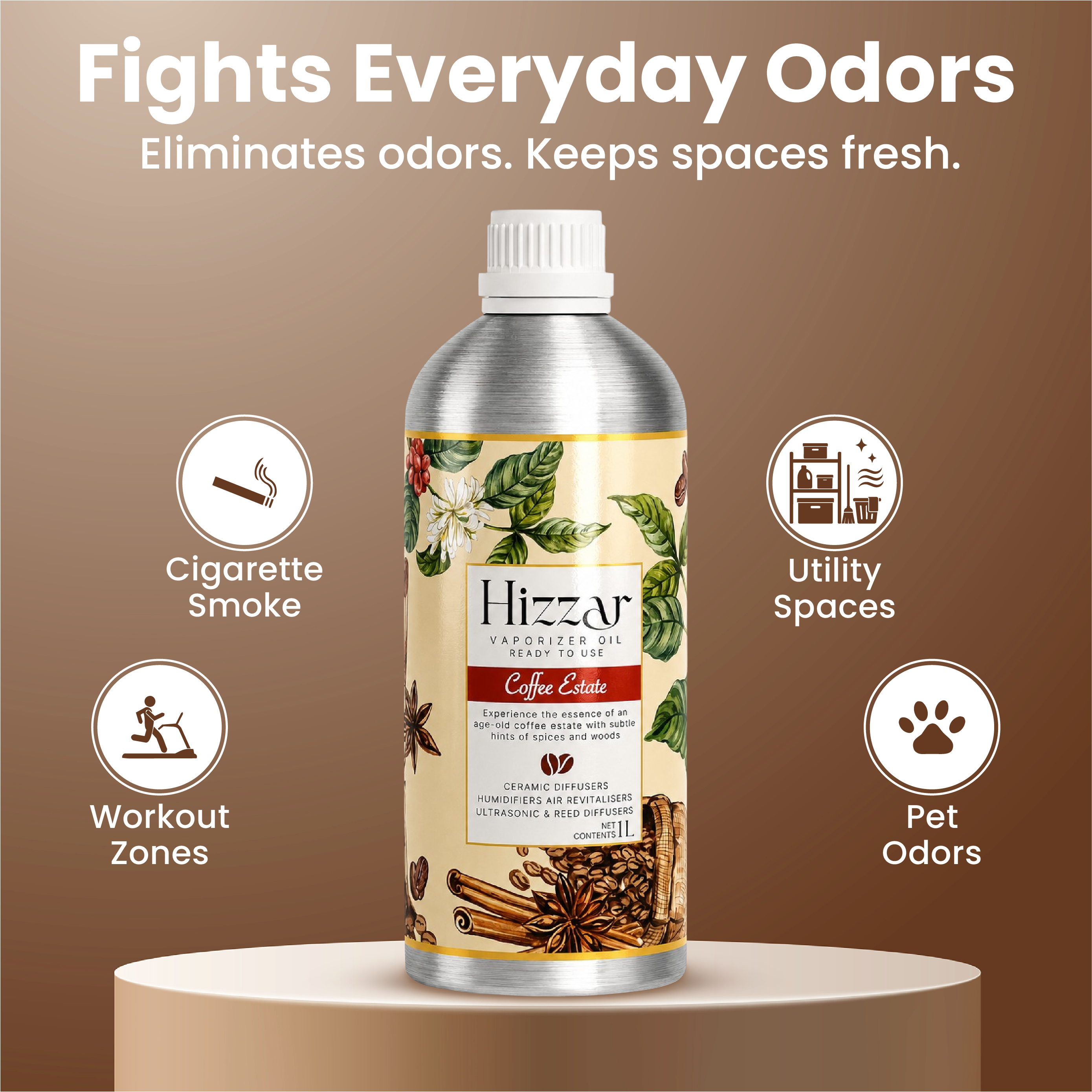 Vaporizer Oil – Coffee Estate