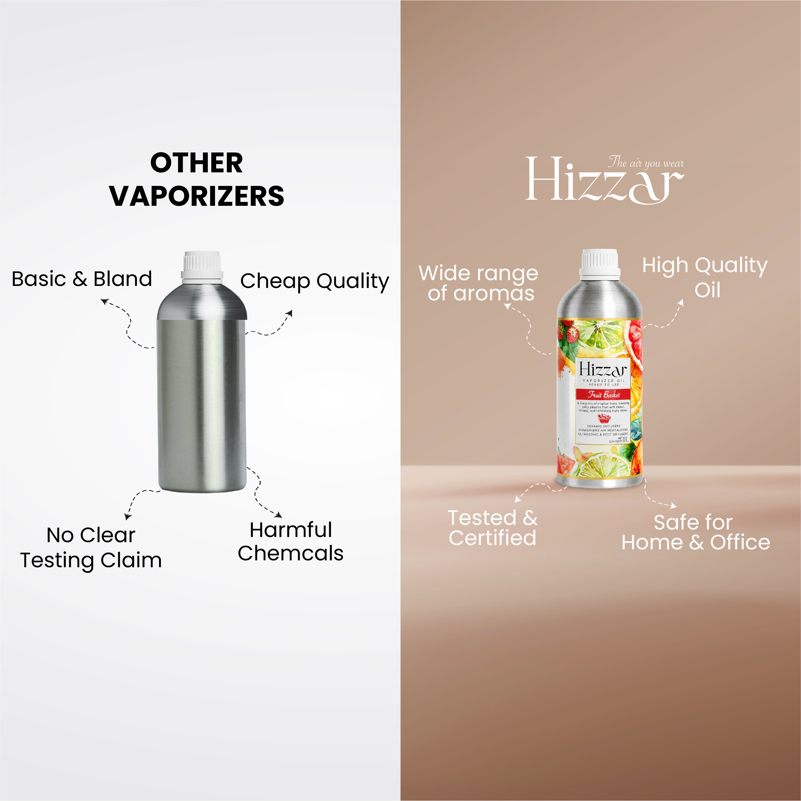 Vaporizer Oil – Fruit Basket