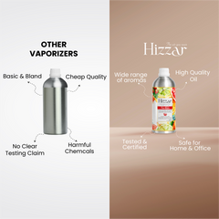 Vaporizer Oil – Fruit Basket