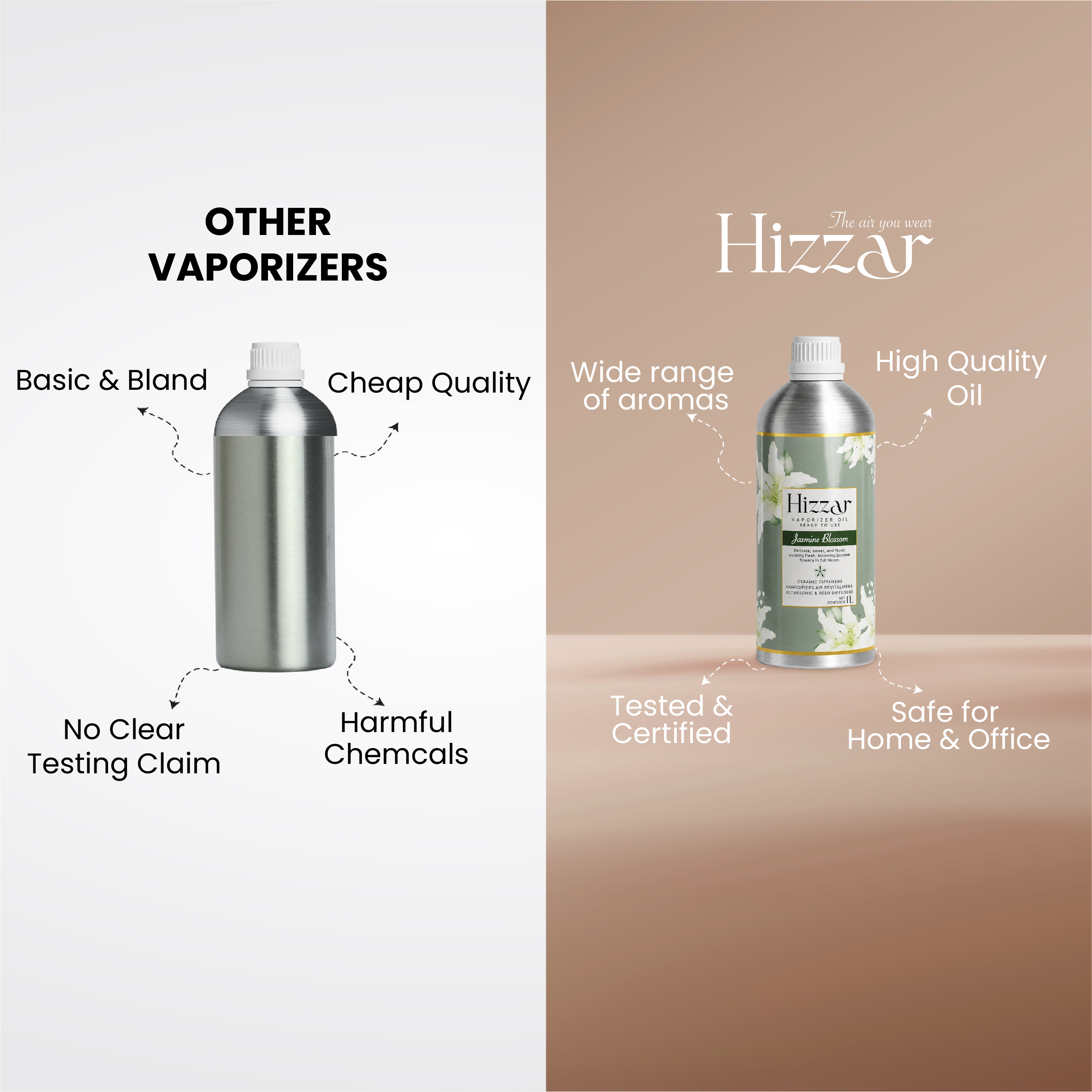 Vaporizer Oil – Jasmine Blossom
