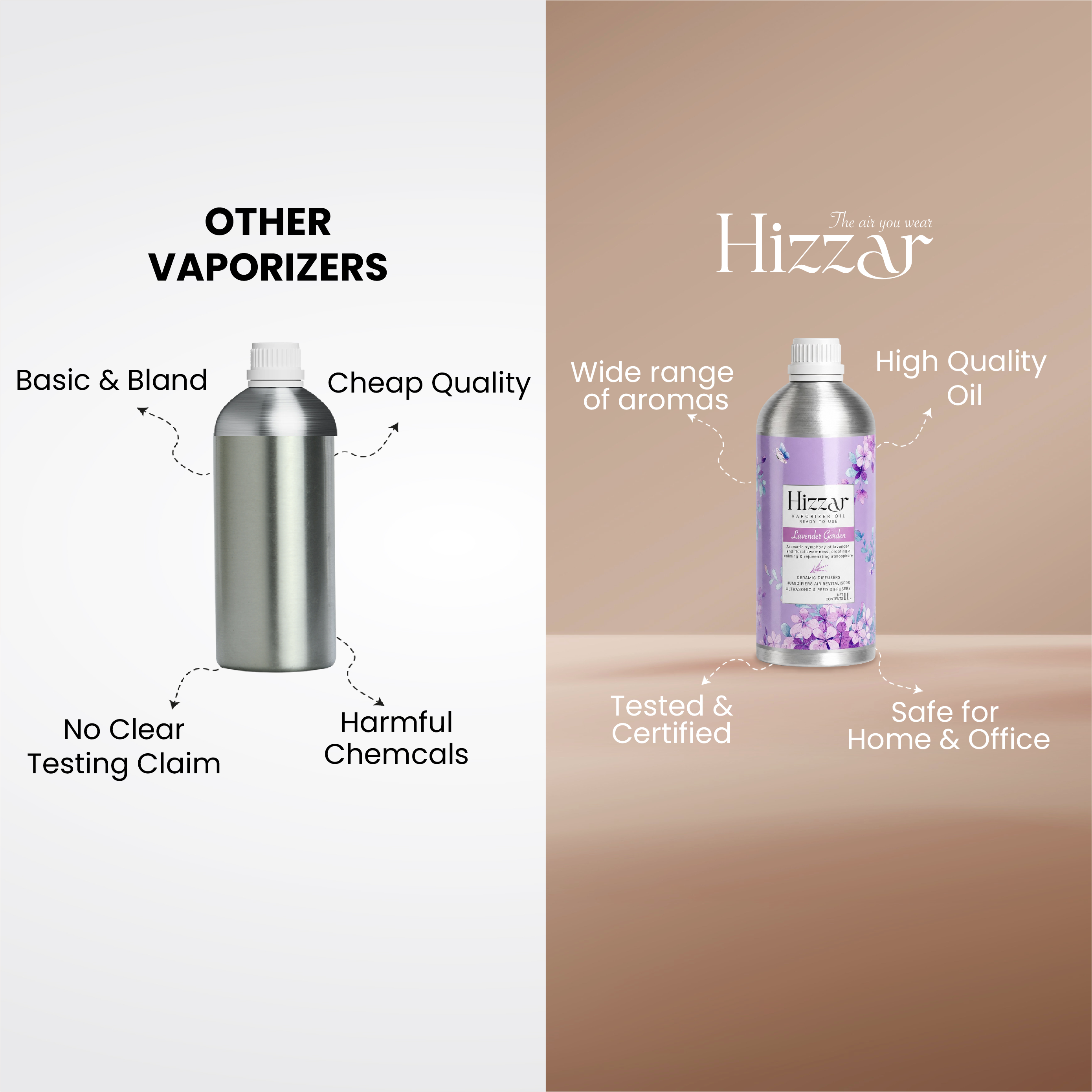 Vaporizer Oil – Lavender Garden
