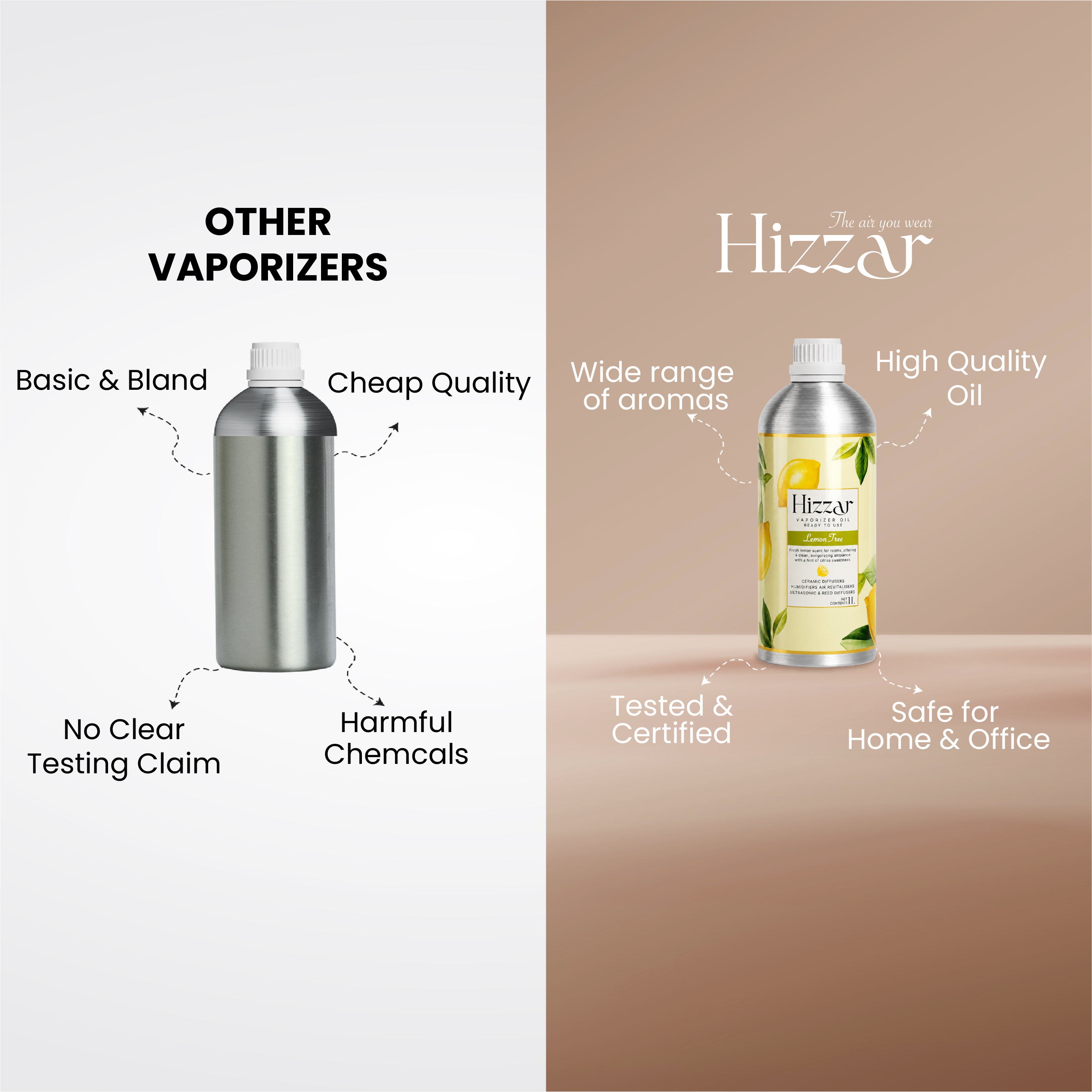 Vaporizer Oil – Lemon Tree