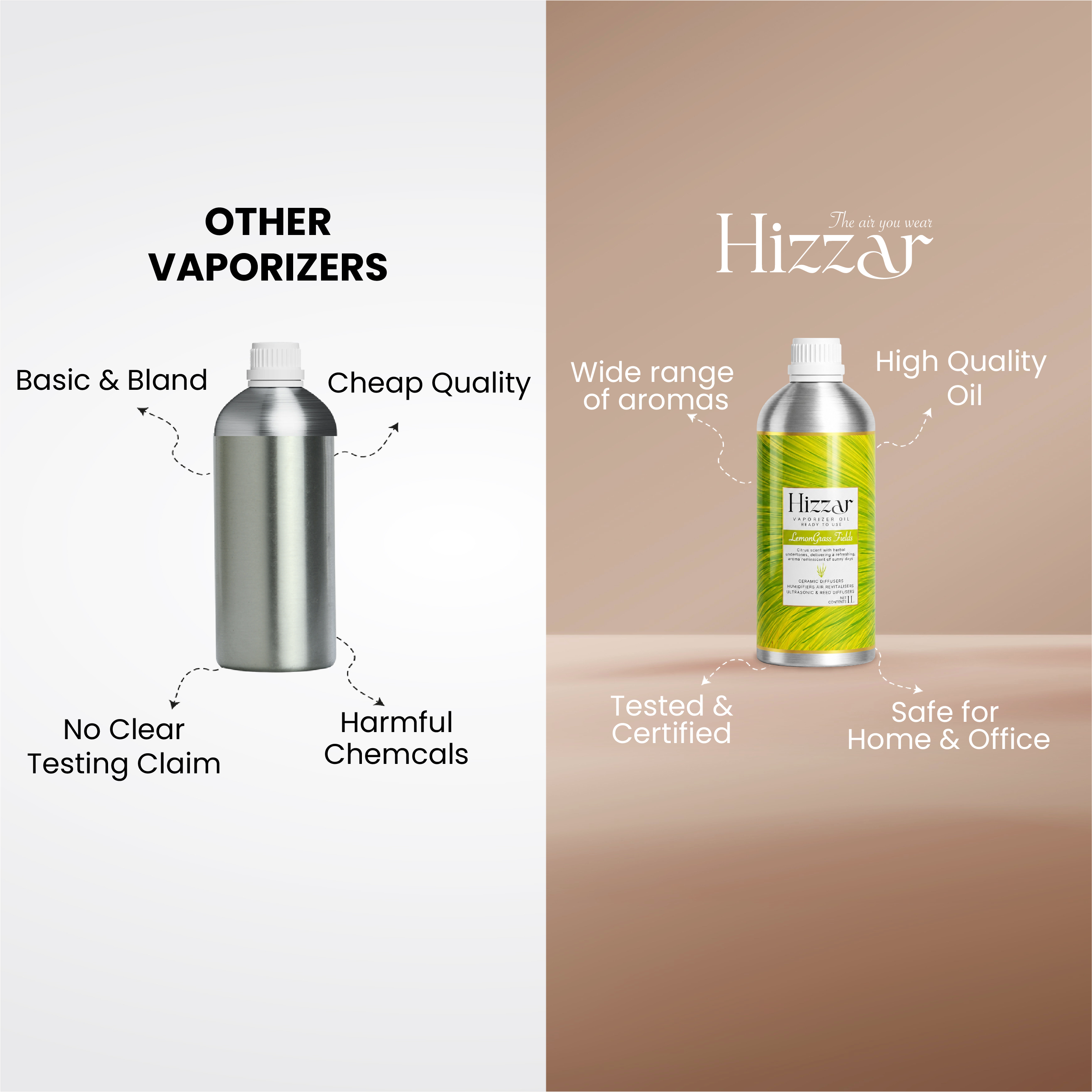 Vaporizer Oil – Lemongrass Fields