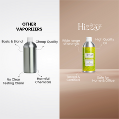Vaporizer Oil – Lemongrass Fields