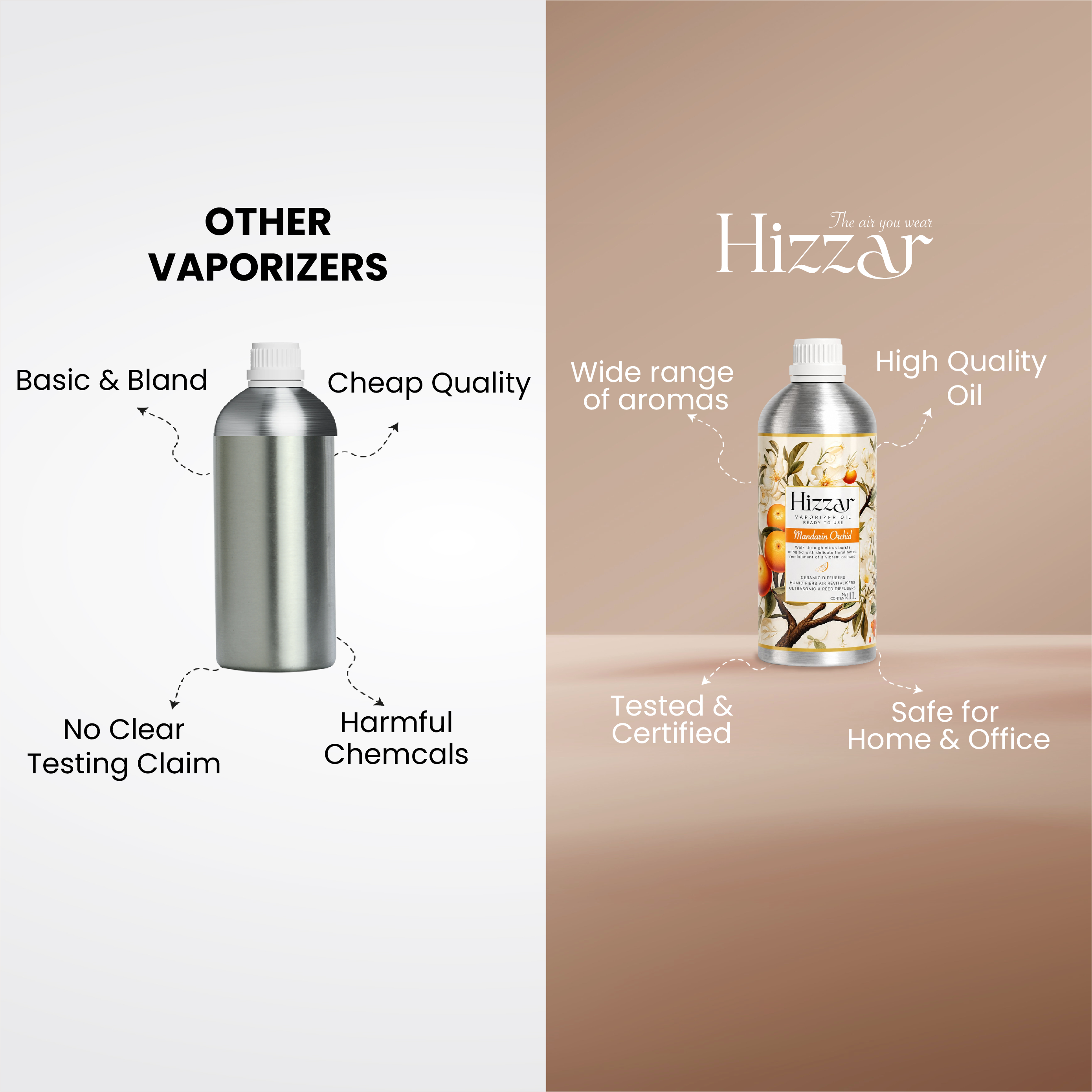 Vaporiser Oil – Mandarin Orchard