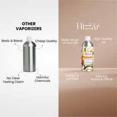 Vaporiser Oil – Mandarin Orchard