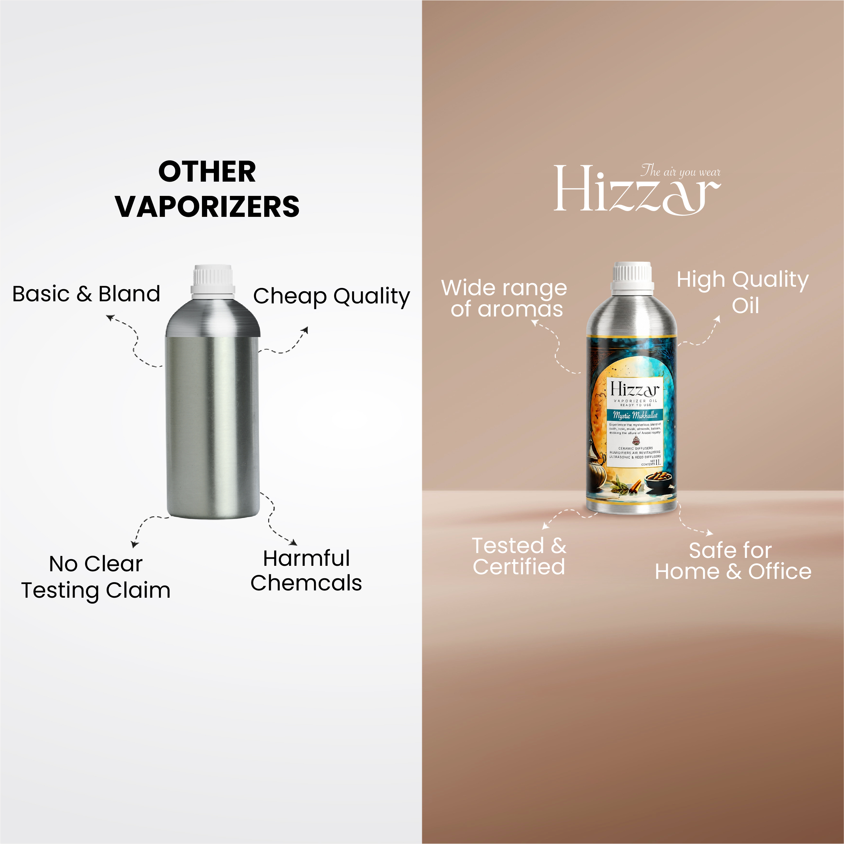 Vaporizer Oil – Mystic Mukhallat
