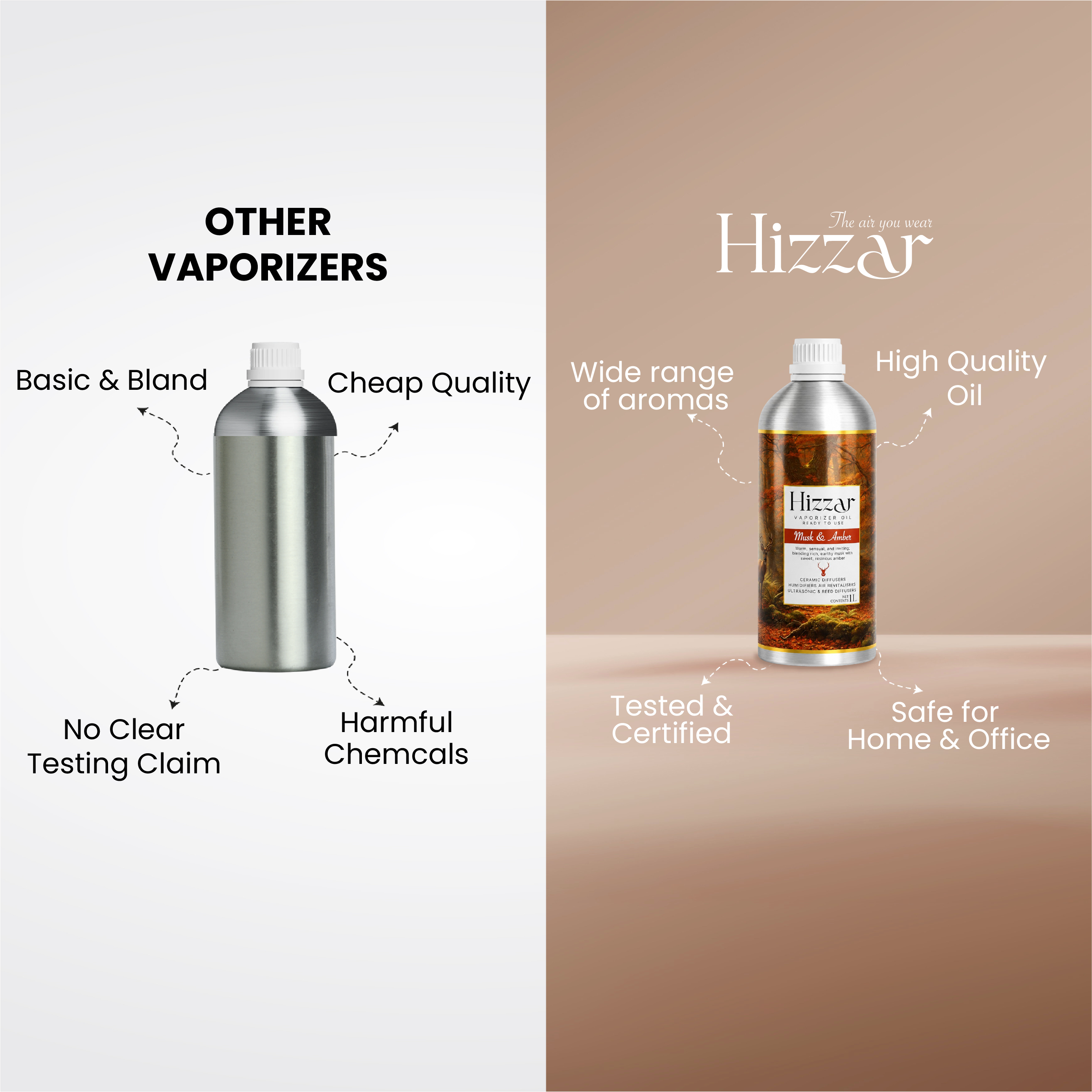 Vaporizer Oil – Musk & Amber