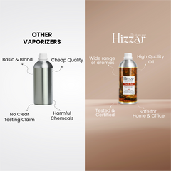 Vaporizer Oil – Musk & Amber