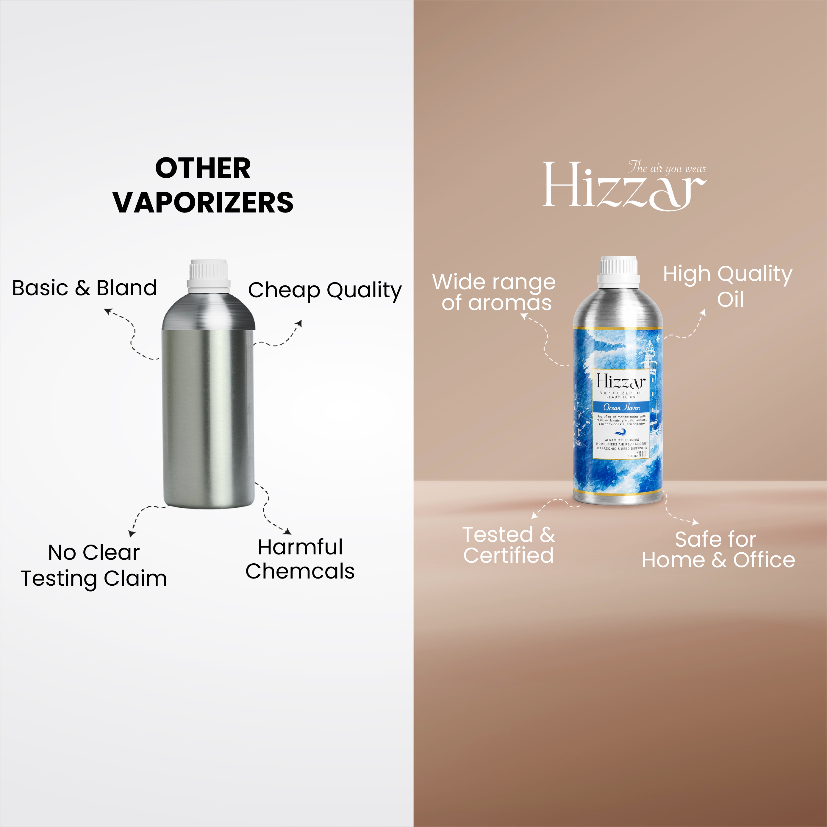 Vaporizer Oil – Ocean Haven