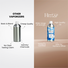 Vaporizer Oil – Ocean Haven