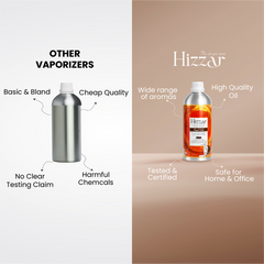 Vaporizer Oil – Royal Oudh
