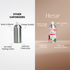 Vaporizer Oil – Indian Rose