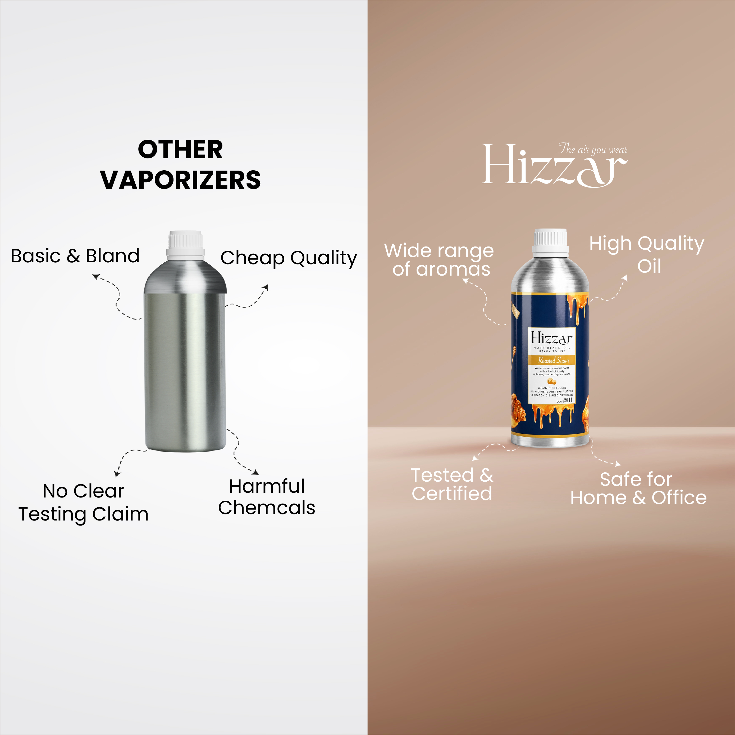 Vaporizer Oil – Roasted Sugar