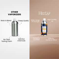 Vaporizer Oil – Roasted Sugar