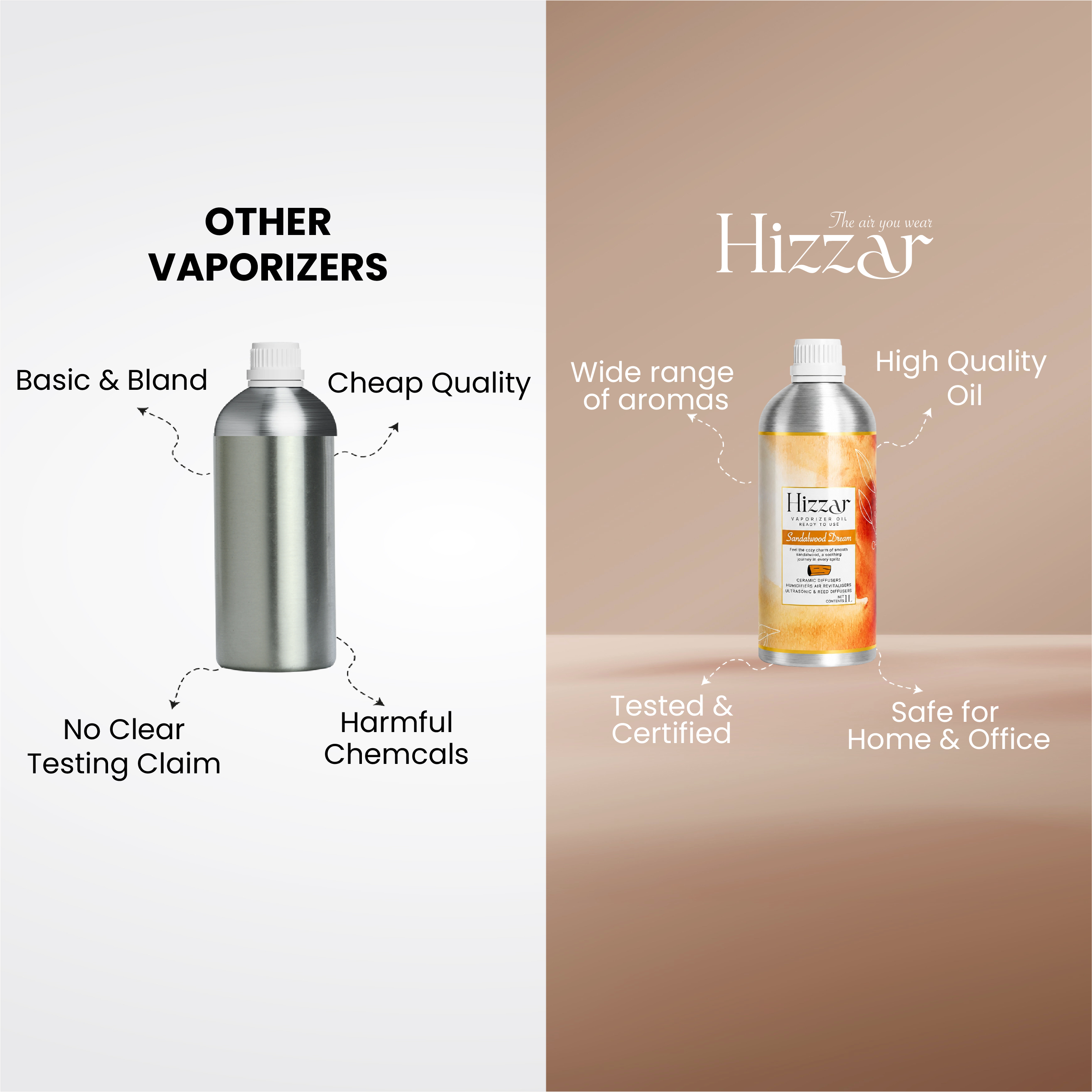 Vaporizer Oil – Sandalwood Dream