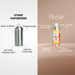 Vaporizer Oil – Sandalwood Dream