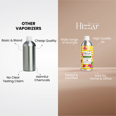Vaporiser Oil – Watermelon Rush